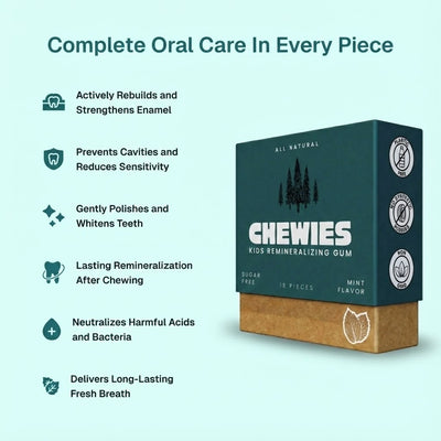Kids Remineralizing Gum