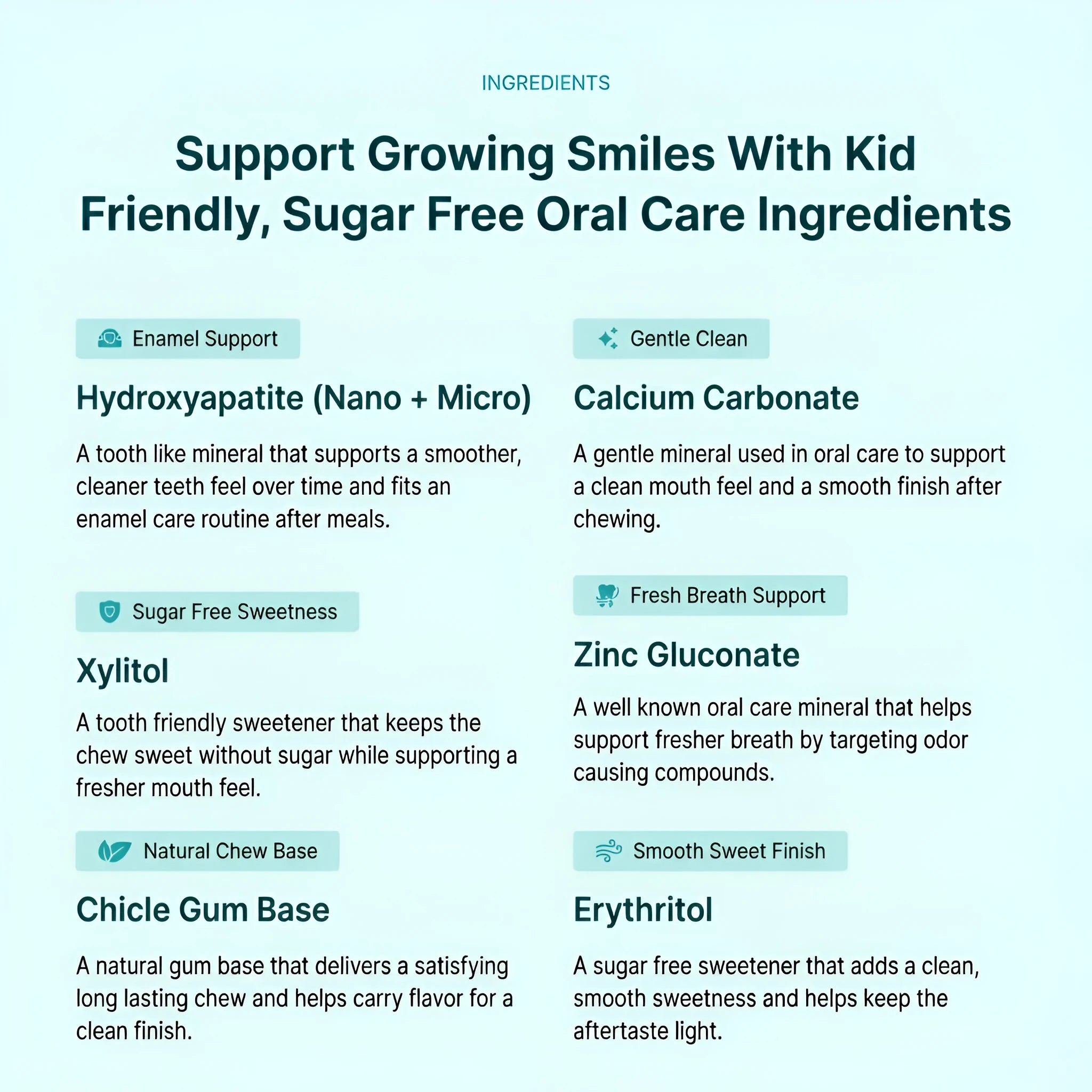 Kids Remineralizing Gum