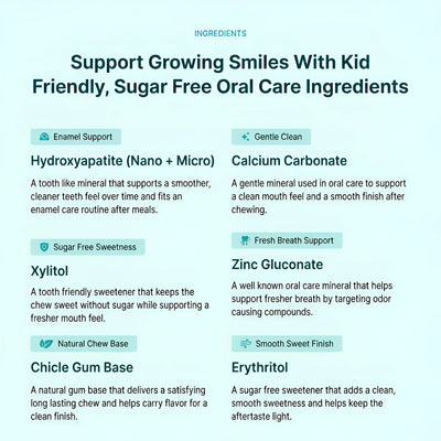 Kids Remineralizing Gum