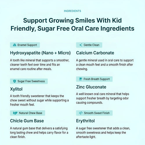 Kids Remineralizing Gum