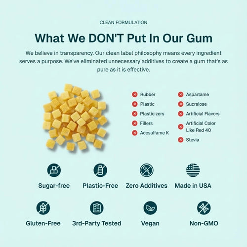 Kids Remineralizing Gum