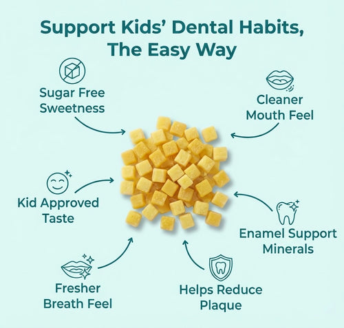 Kids Remineralizing Gum